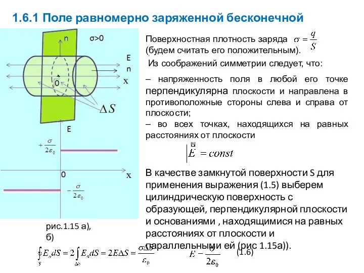 1.6.1 Поле равномерно заряженной бесконечной плоскости рис.1.15 а),б) Поверхностная плотность заряда