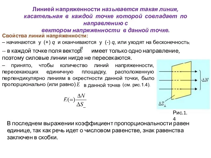 Линией напряженности называется такая линия, касательная в каждой точке которой совпадает