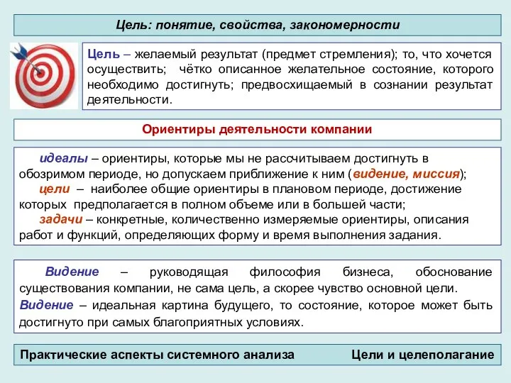 идеалы – ориентиры, которые мы не рассчитываем достигнуть в обозримом периоде,