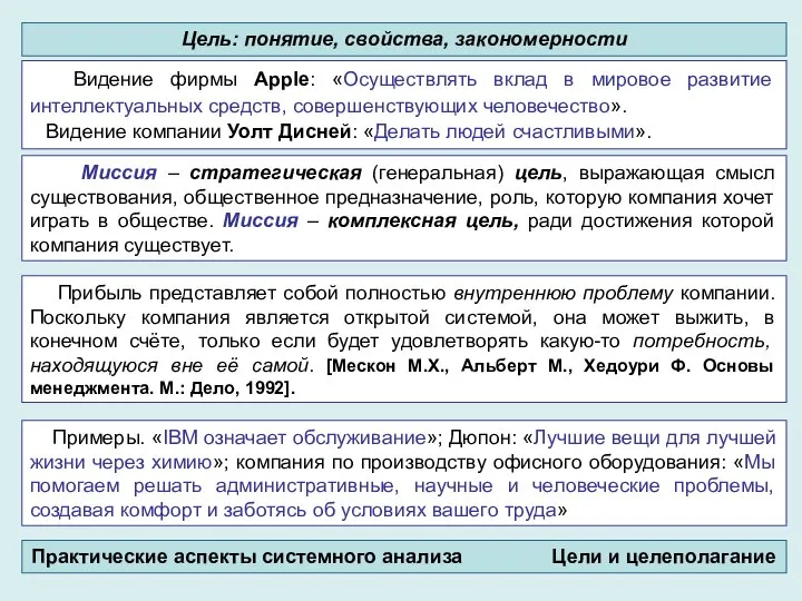 Миссия – стратегическая (генеральная) цель, выражающая смысл существования, общественное предназначение, роль,