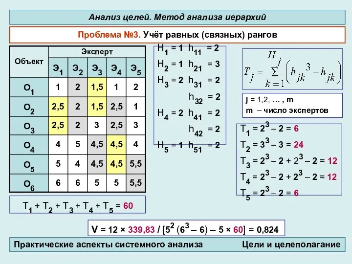 Проблема №3. Учёт равных (связных) рангов Т1 = 23 – 2