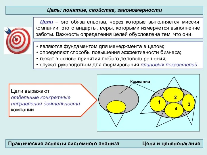 Цели – это обязательства, через которые выполняется миссия компании, это стандарты,