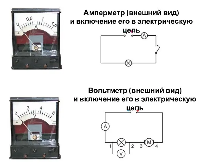 Амперметр (внешний вид) и включение его в электрическую цепь Вольтметр (внешний