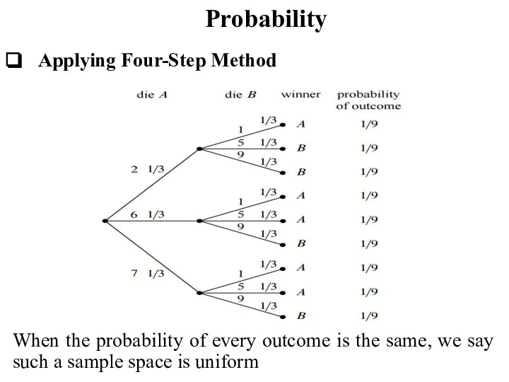 Probability Applying Four-Step Method When the probability of every outcome is