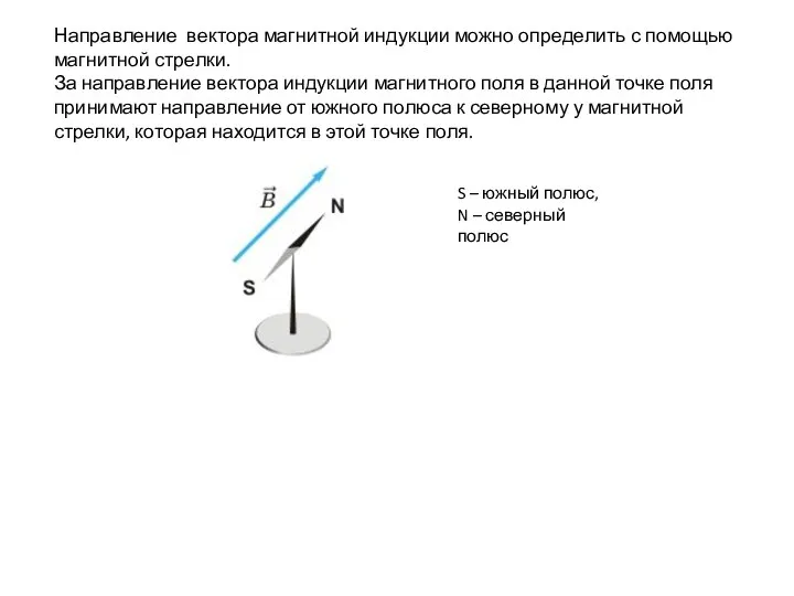 Направление вектора магнитной индукции можно определить с помощью магнитной стрелки. За