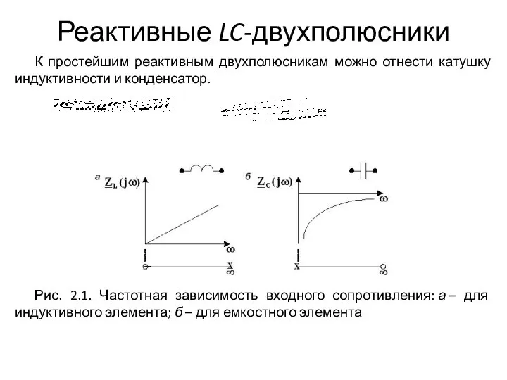 Реактивные LC-двухполюсники К простейшим реактивным двухполюсникам можно отнести катушку индуктивности и