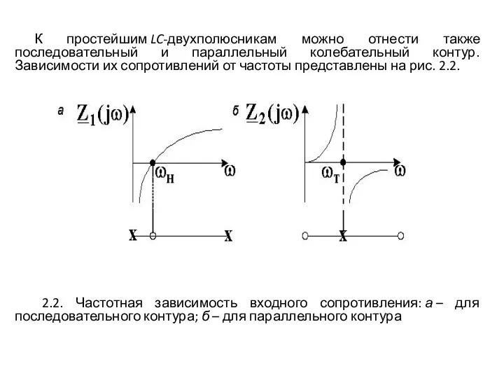 К простейшим LC-двухполюсникам можно отнести также последовательный и параллельный колебательный контур.