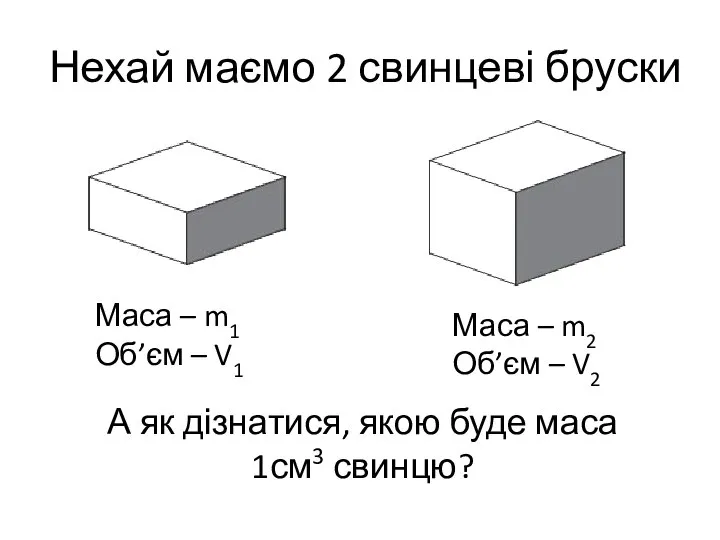 Нехай маємо 2 свинцеві бруски Маса – m1 Об’єм – V1