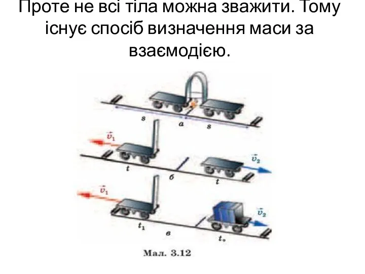 Проте не всі тіла можна зважити. Тому існує спосіб визначення маси за взаємодією.