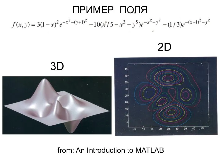 ПРИМЕР ПОЛЯ 3D 2D from: An Introduction to MATLAB