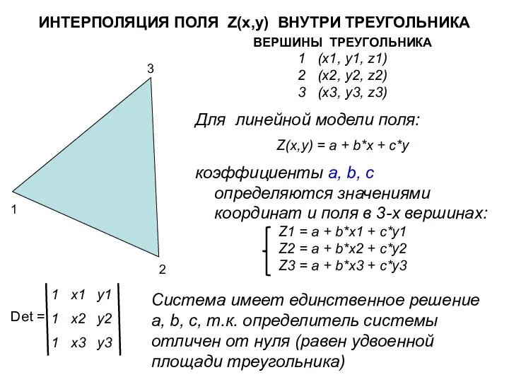 ИНТЕРПОЛЯЦИЯ ПОЛЯ Z(x,y) ВНУТРИ ТРЕУГОЛЬНИКА 1 2 3 ВЕРШИНЫ ТРЕУГОЛЬНИКА (x1,