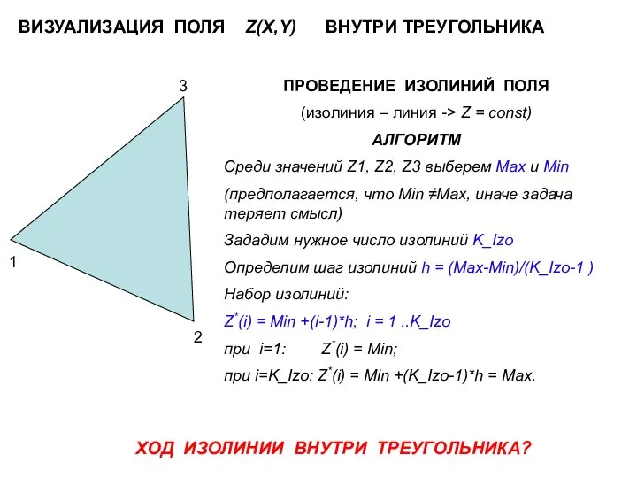 1 2 3 ВИЗУАЛИЗАЦИЯ ПОЛЯ Z(X,Y) ВНУТРИ ТРЕУГОЛЬНИКА ПРОВЕДЕНИЕ ИЗОЛИНИЙ ПОЛЯ