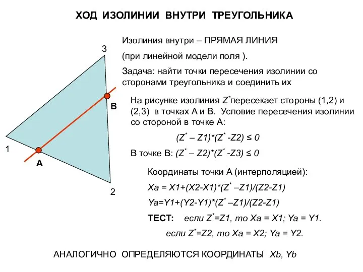 1 2 3 ХОД ИЗОЛИНИИ ВНУТРИ ТРЕУГОЛЬНИКА Изолиния внутри – ПРЯМАЯ