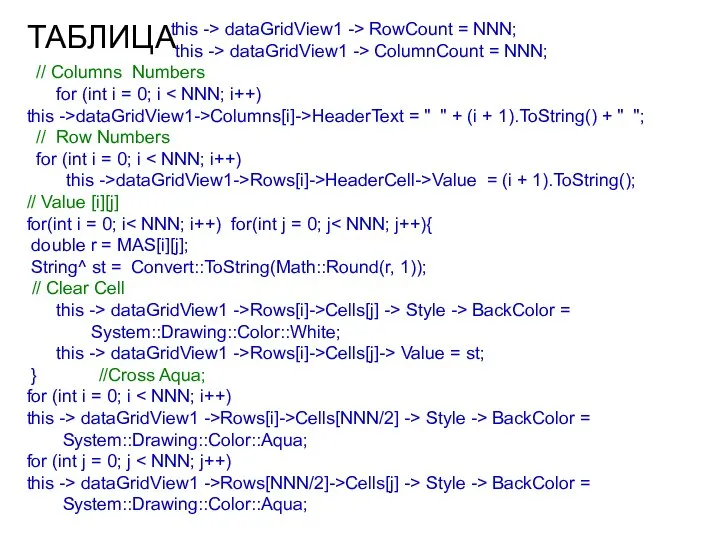 this -> dataGridView1 -> RowCount = NNN; this -> dataGridView1 ->