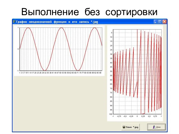 Выполнение без сортировки