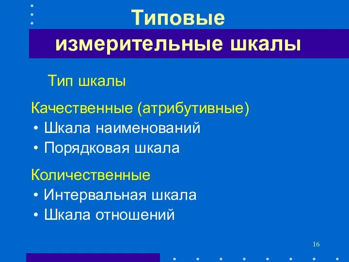 Типовые измерительные шкалы Тип шкалы Качественные (атрибутивные) Шкала наименований Порядковая шкала Количественные Интервальная шкала Шкала отношений