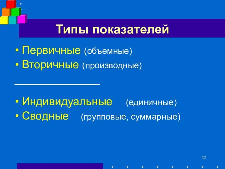 Типы показателей Первичные (объемные) Вторичные (производные) Индивидуальные (единичные) Сводные (групповые, суммарные)