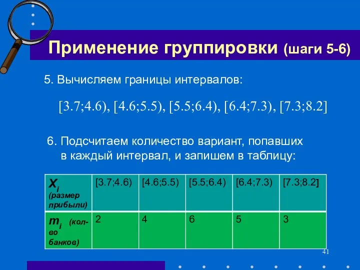 Применение группировки (шаги 5-6) 6. Подсчитаем количество вариант, попавших в каждый