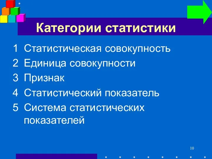 Категории статистики 1 Статистическая совокупность 2 Единица совокупности 3 Признак 4