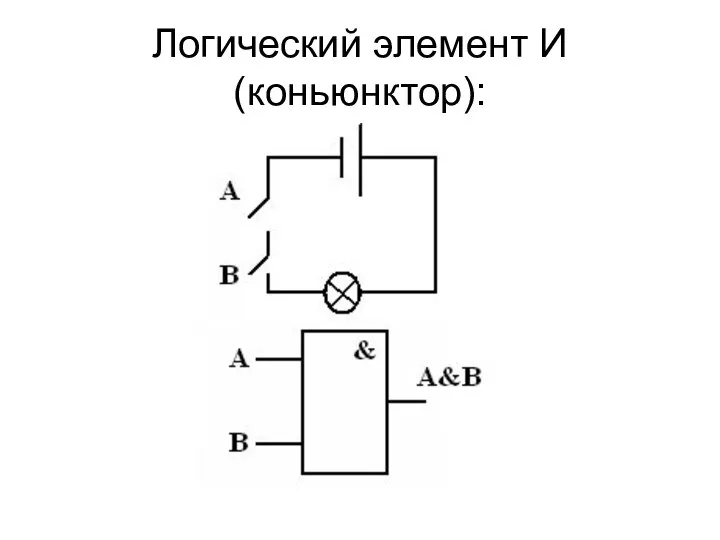 Логический элемент И (коньюнктор):