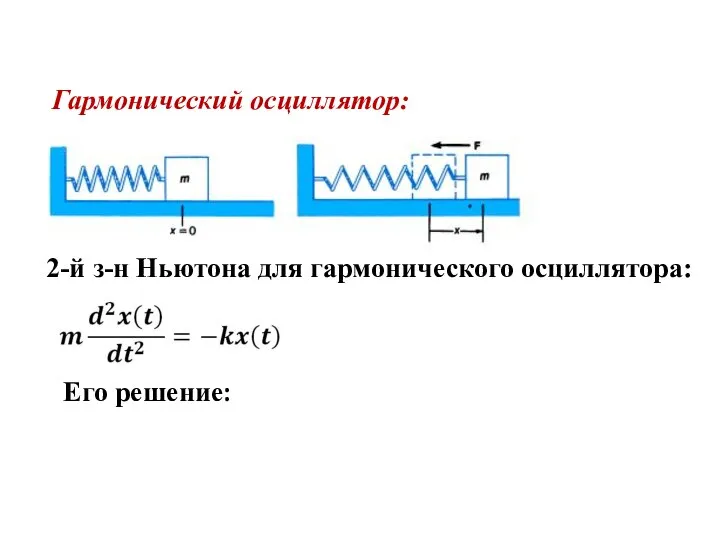 2-й з-н Ньютона для гармонического осциллятора: Его решение: Гармонический осциллятор: