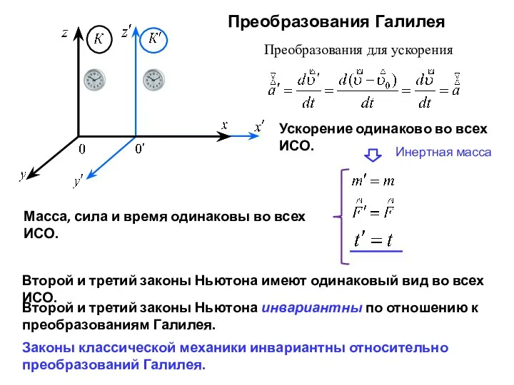 Преобразования Галилея Преобразования для ускорения Инертная масса Ускорение одинаково во всех