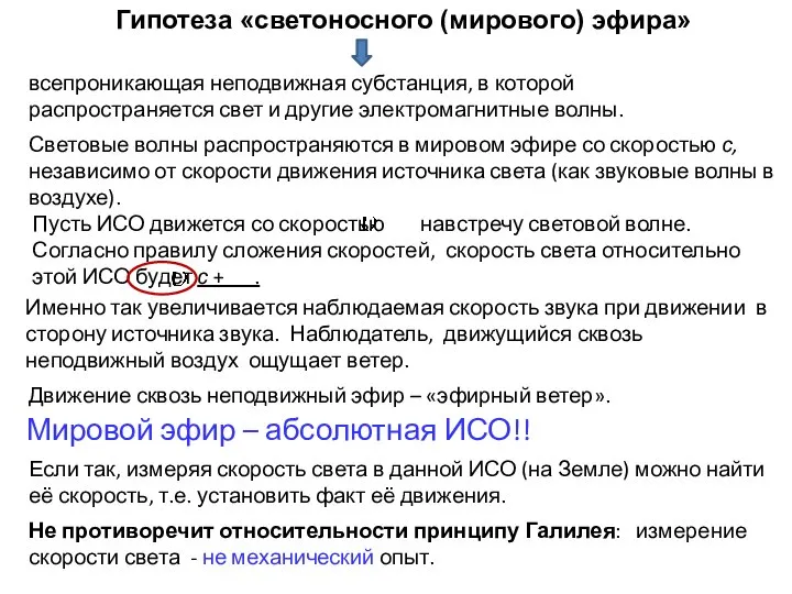 Гипотеза «светоносного (мирового) эфира» Световые волны распространяются в мировом эфире со