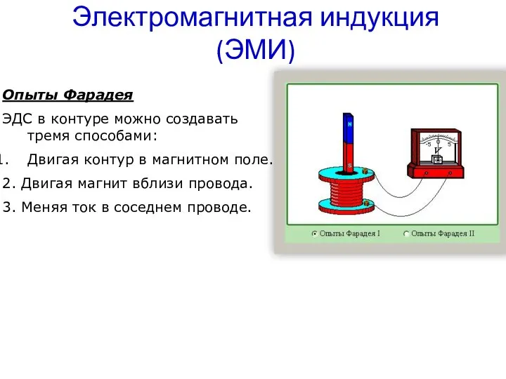 Электромагнитная индукция (ЭМИ) Опыты Фарадея ЭДС в контуре можно создавать тремя