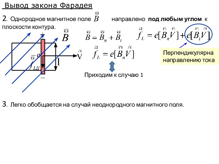 Вывод закона Фарадея Приходим к случаю 1 3. Легко обобщается на случай неоднородного магнитного поля.