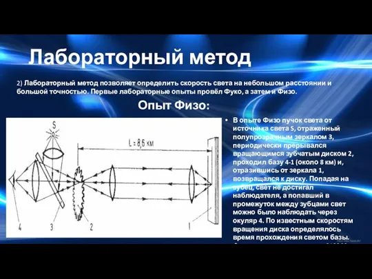 Лабораторный метод 2) Лабораторный метод позволяет определить скорость света на небольшом