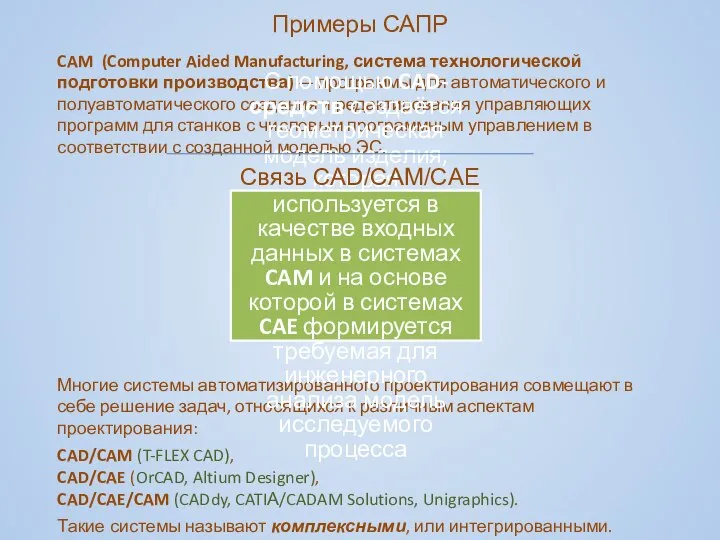 CAM (Computer Aided Manufacturing, система технологической подготовки производства) — программы для