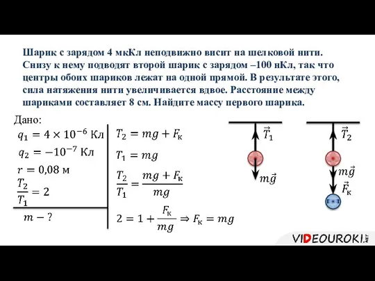 Шарик с зарядом 4 мкКл неподвижно висит на шелковой нити. Снизу