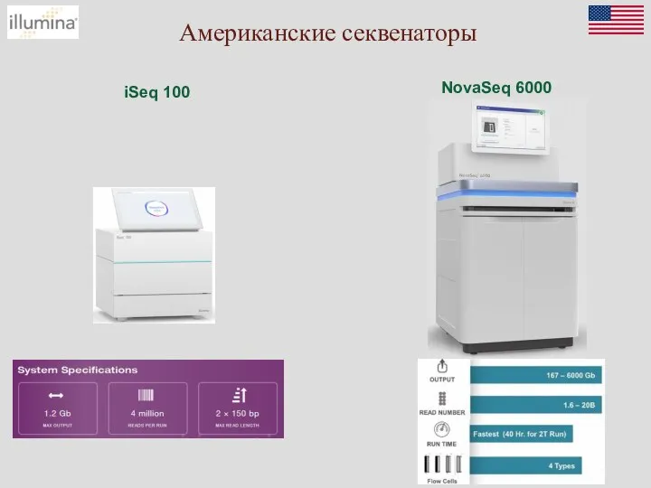 Американские секвенаторы NovaSeq 6000 iSeq 100