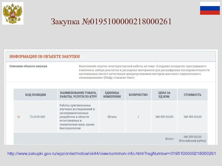 Закупка №0195100000218000261 http://www.zakupki.gov.ru/epz/order/notice/ok44/view/common-info.html?regNumber=0195100000218000261