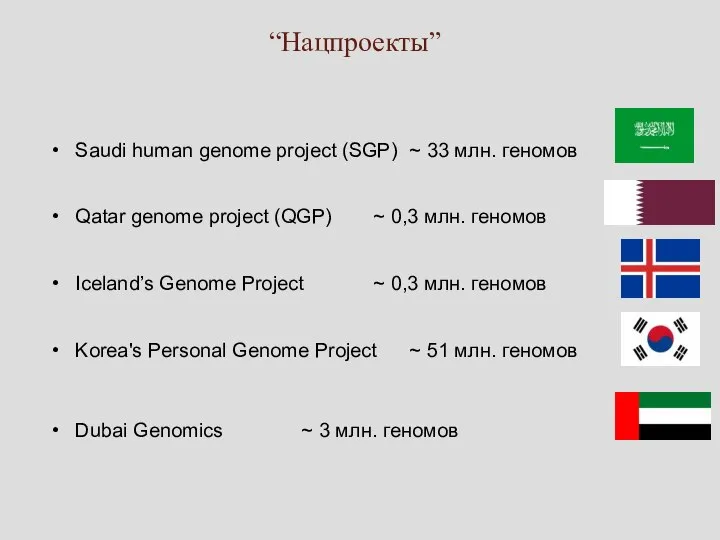 “Нацпроекты” Saudi human genome project (SGP) ~ 33 млн. геномов Qatar