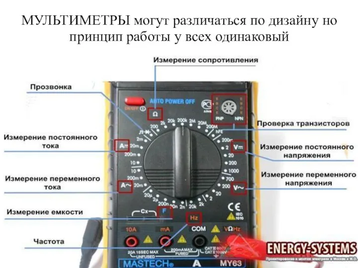 МУЛЬТИМЕТРЫ могут различаться по дизайну но принцип работы у всех одинаковый