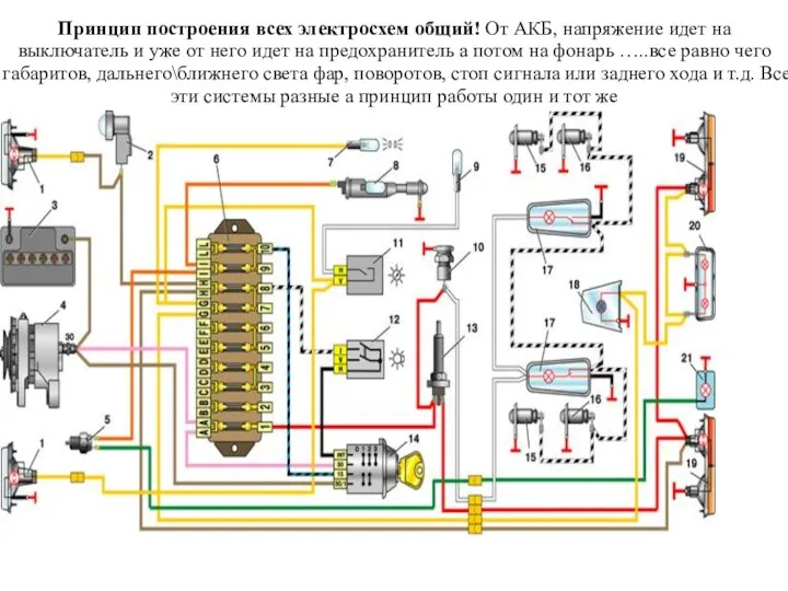 Принцип построения всех электросхем общий! От АКБ, напряжение идет на выключатель