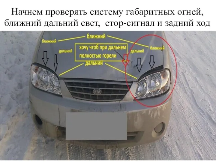 Начнем проверять систему габаритных огней, ближний дальний свет, стор-сигнал и задний ход