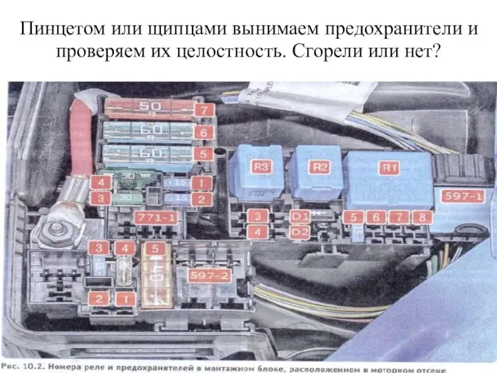 Пинцетом или щипцами вынимаем предохранители и проверяем их целостность. Сгорели или нет?