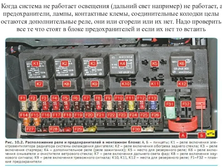 Когда система не работает освещения (дальний свет например) не работает, а