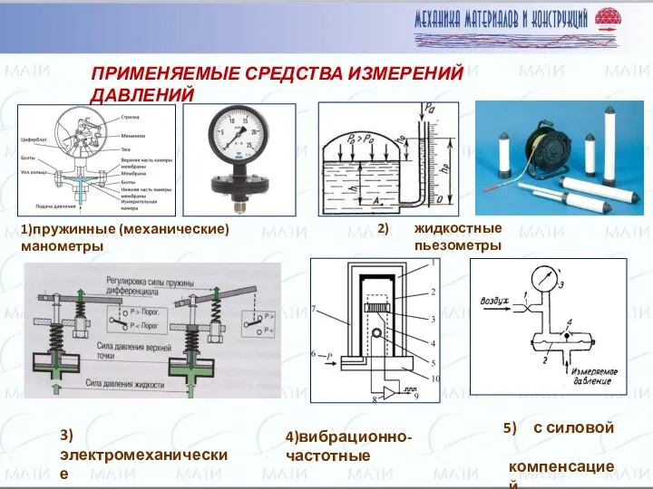 ПРИМЕНЯЕМЫЕ СРЕДСТВА ИЗМЕРЕНИЙ ДАВЛЕНИЙ 1)пружинные (механические)манометры жидкостные пьезометры 3) электромеханические 4)вибрационно-частотные с силовой компенсацией