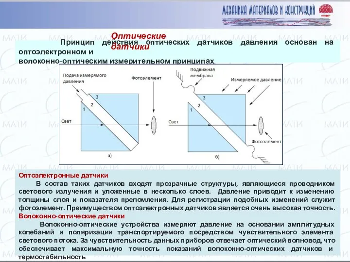 Оптоэлектронные датчики В состав таких датчиков входят прозрачные структуры, являющиеся проводником