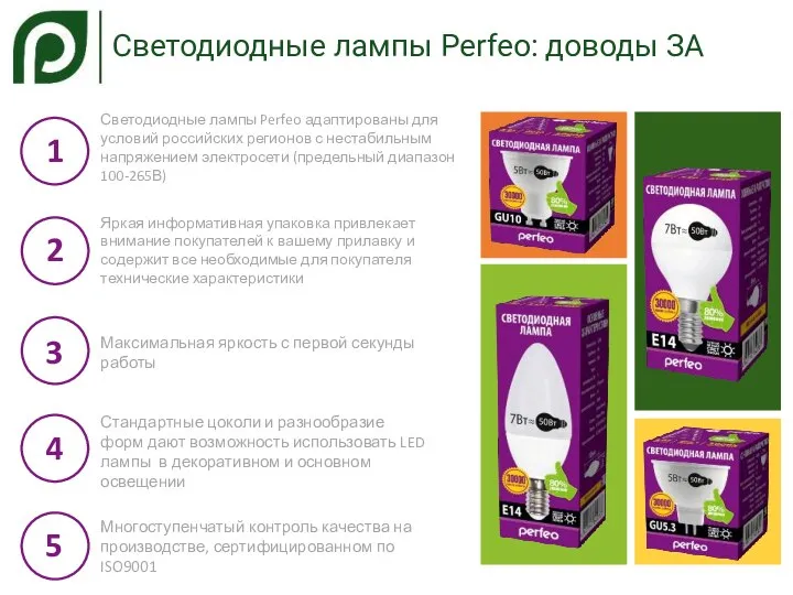 Светодиодные лампы Perfeo: доводы ЗА Светодиодные лампы Perfeo адаптированы для условий