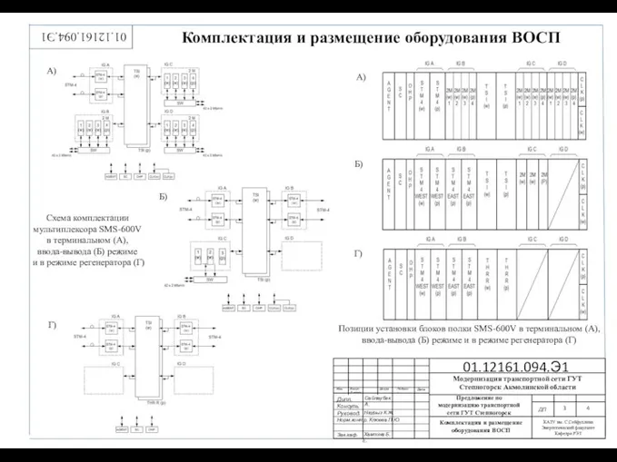 01.12161.094.Э1 Комплектация и размещение оборудования ВОСП Модернизация транспортной сети ГУТ Степногорск