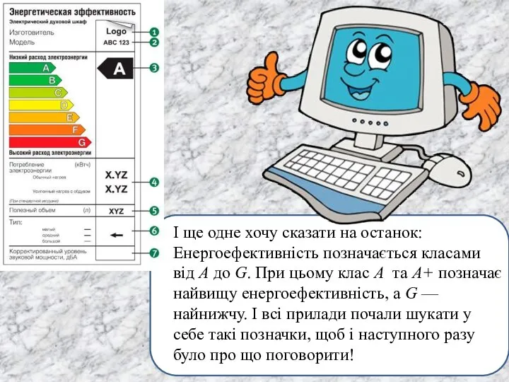 І ще одне хочу сказати на останок: Енергоефективність позначається класами від