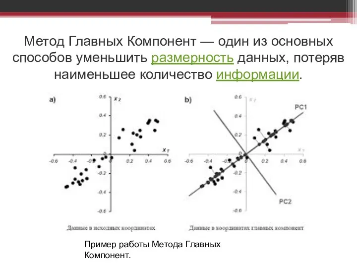 Метод Главных Компонент — один из основных способов уменьшить размерность данных,