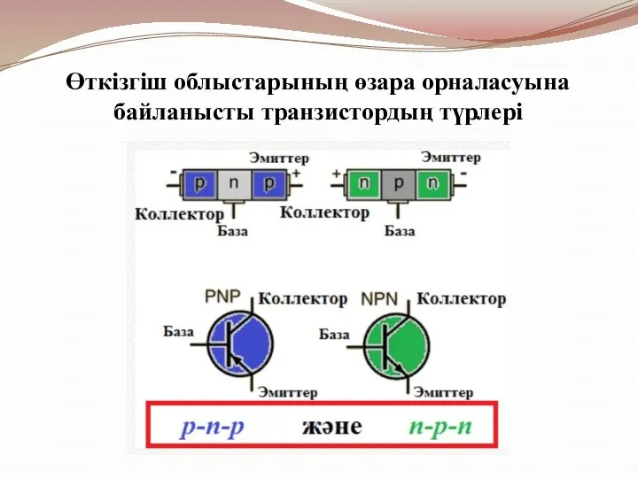 Өткізгіш облыстарының өзара орналасуына байланысты транзистордың түрлері