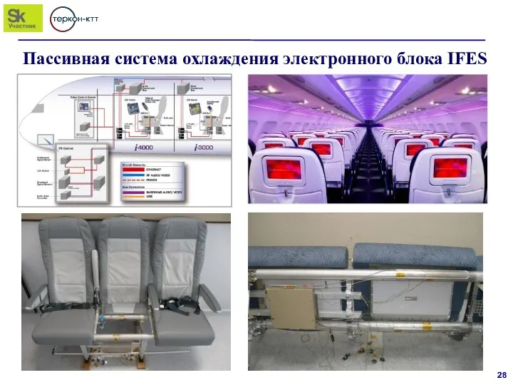 Пассивная система охлаждения электронного блока IFES 28