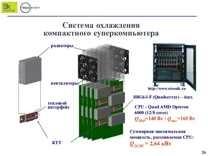 Система охлаждения компактного суперкомпьютера http://www.etronik.ru CPU - Quad AMD Opteron 6000