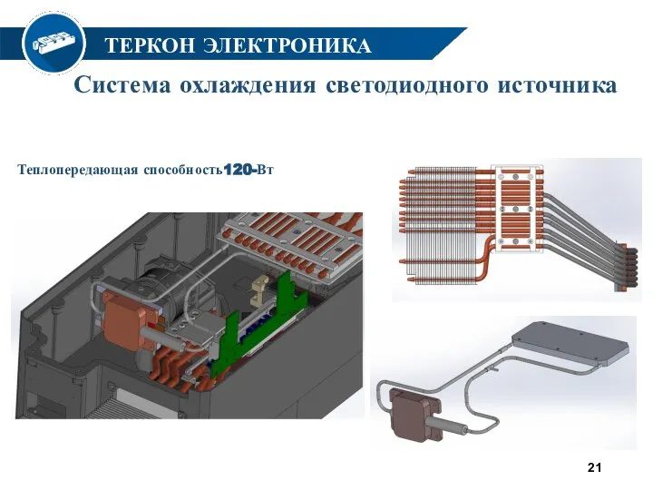 Система охлаждения светодиодного источника Теплопередающая способность120-Вт ТЕРКОН ЭЛЕКТРОНИКА